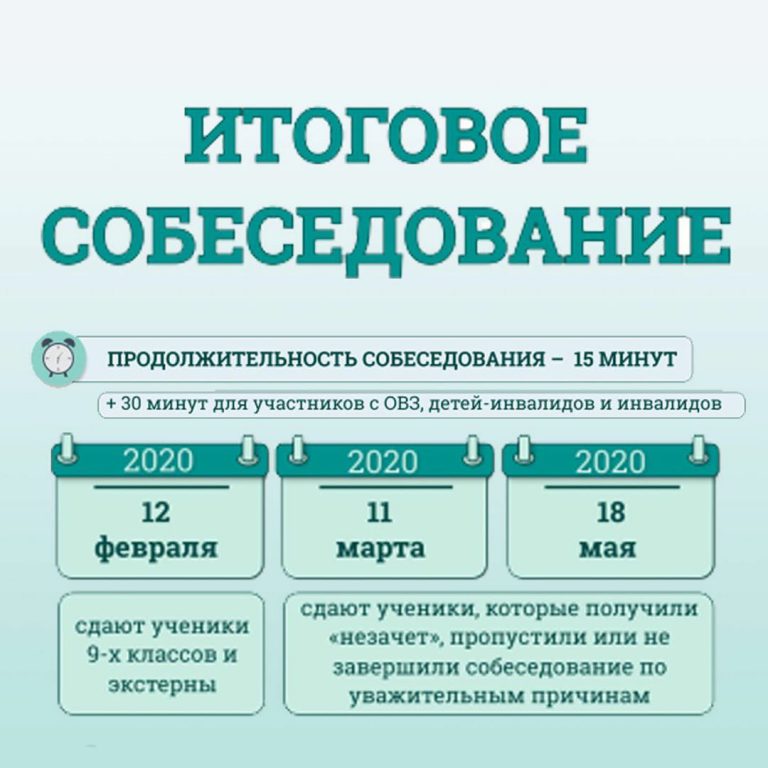 Итоговое собеседование - 2025.