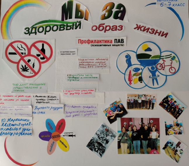 Неделя профилактики употребления ПАВ.